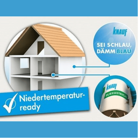 „Niedertemperatur-ready“: Machen Sie Ihr Haus fit für die Zukunft!